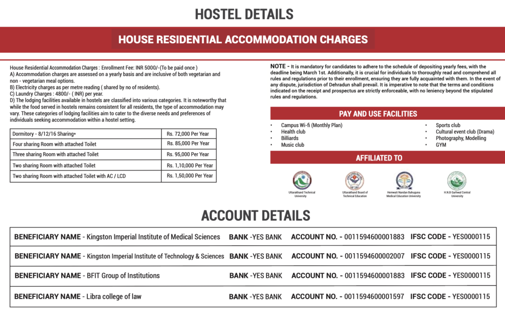 hostel details