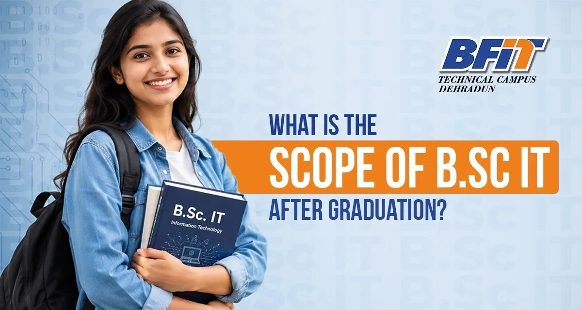 Bfit Group of Institutions