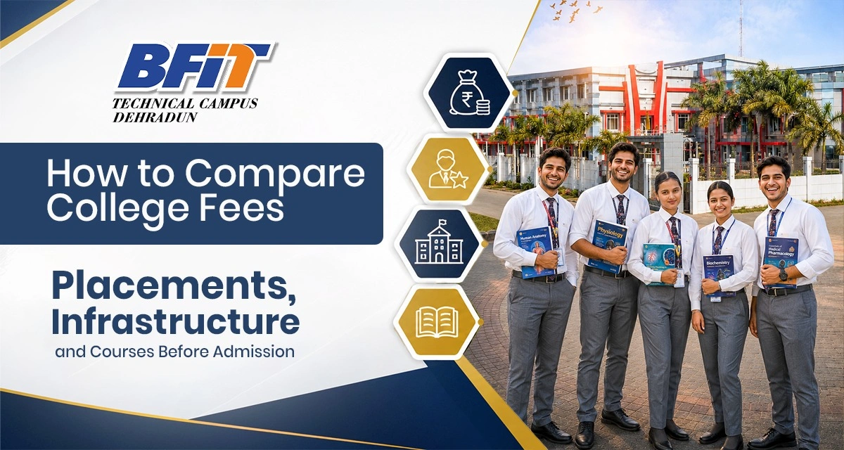 Bfit Group of Institutions